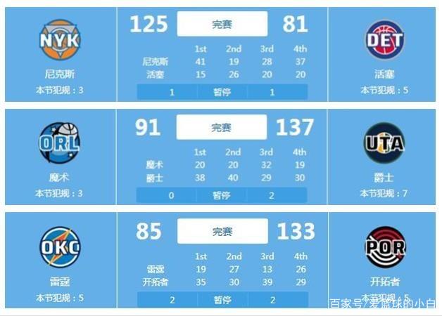 攻策略