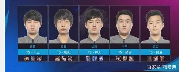 加多元化