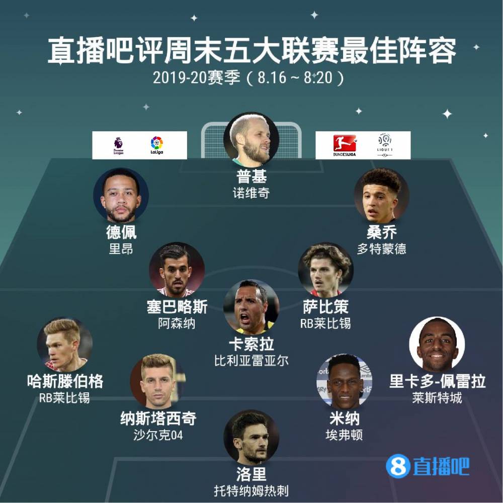 设以帮助球