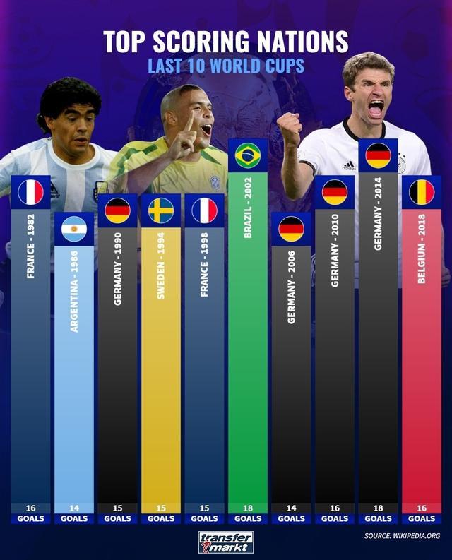 导致整体配 导致整体配