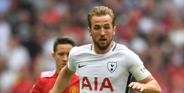 能力和表现 能力和表现